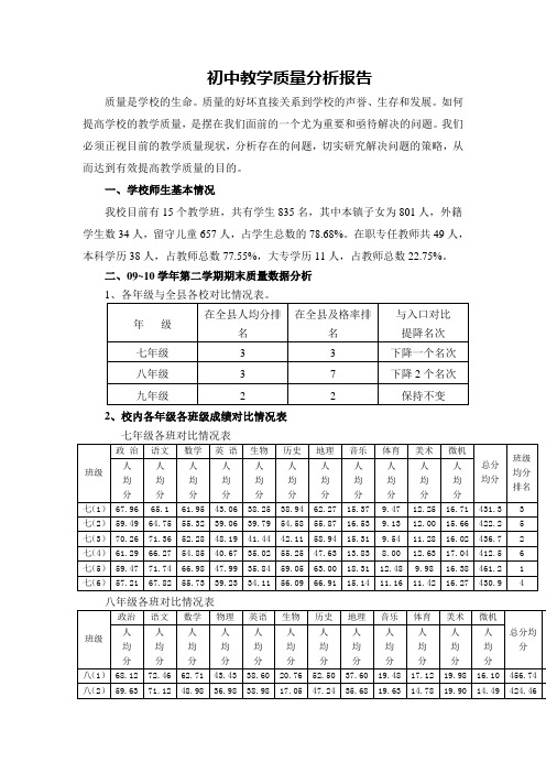 初中教学质量分析报告