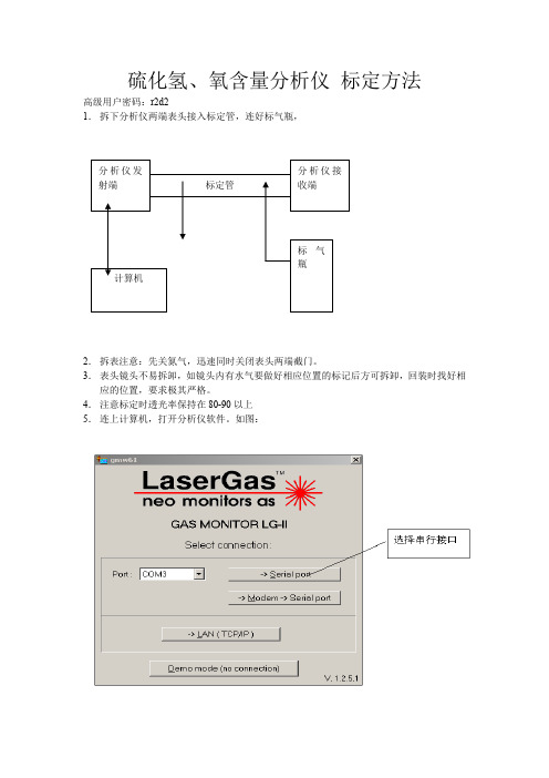 硫化氢、氧含量分析仪标定