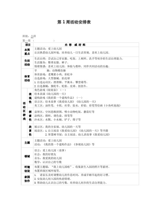 【幼儿园小班上学期】第1周活动安排表