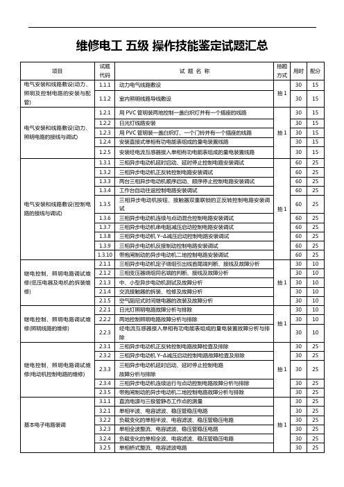 维修电工-五级-操作技能鉴定试题汇总