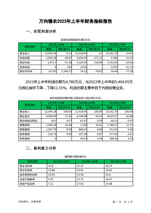 600371万向德农2023年上半年财务指标报告