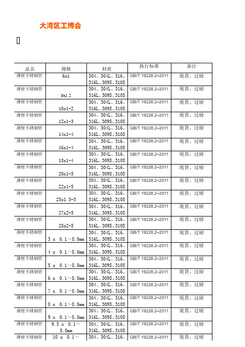 薄壁不锈钢管规格型号大全【详情】