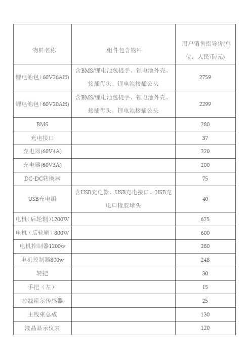 小牛电动车零配件价格