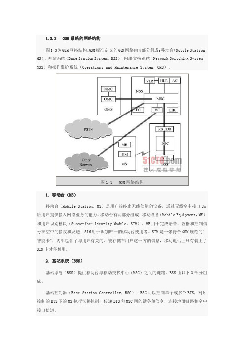 GSM系统的网络结构