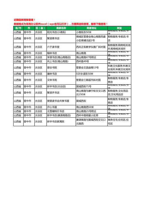 2020新版山西省晋中市太谷区书店工商企业公司商家名录名单黄页联系方式大全16家