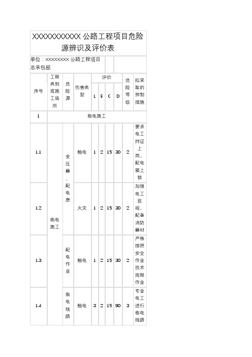 公路、桥梁、隧道工程项目危险源辨识及评价表