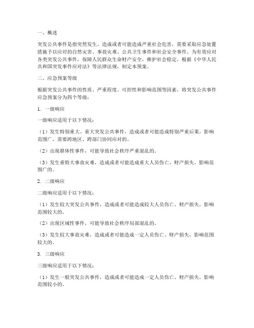 突发应急预案等级