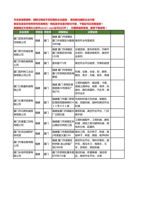 新版福建省厦门高空作业机械工商企业公司商家名录名单大全11家