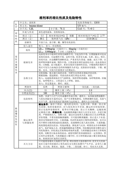 溶剂苯的理化性质及危险特性