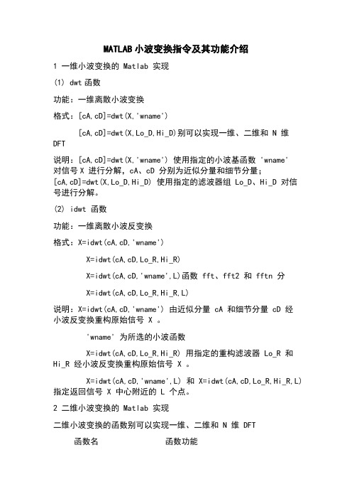 MATLAB小波变换指令及其功能介绍(超级有用)