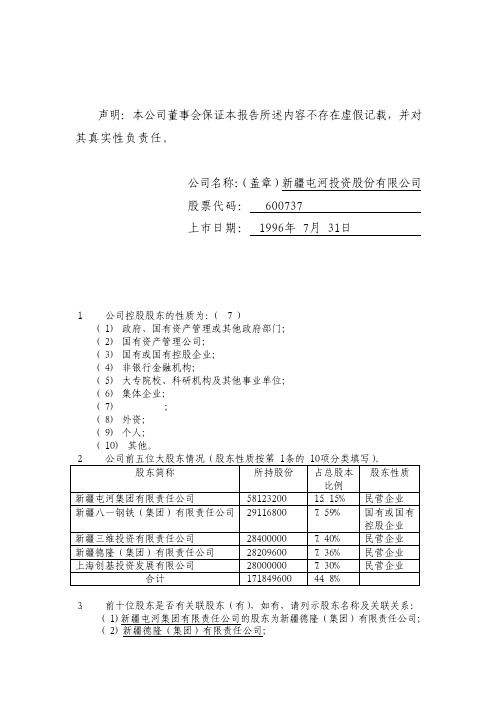 上市公司建立现代企业制度自查报告_13649