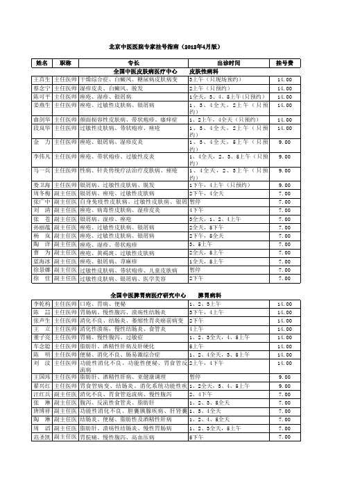 北京中医院专家门诊时间表