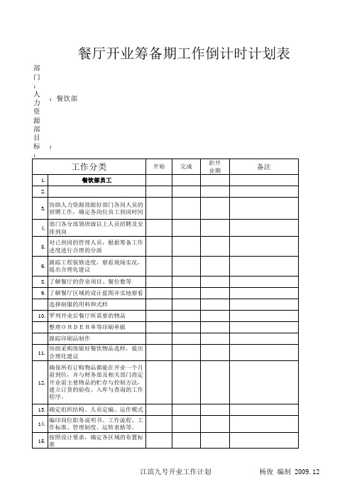 餐厅开业筹备期工作倒计时计划表