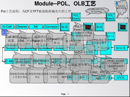 Module工艺介绍