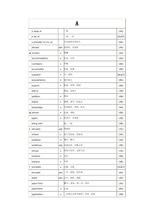 大学英语单词表(完整版)