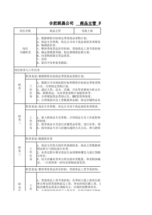 商品主管岗位说明书