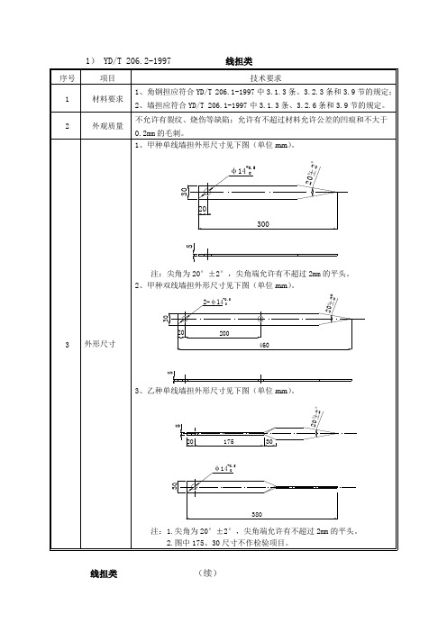 通信 铁件技术