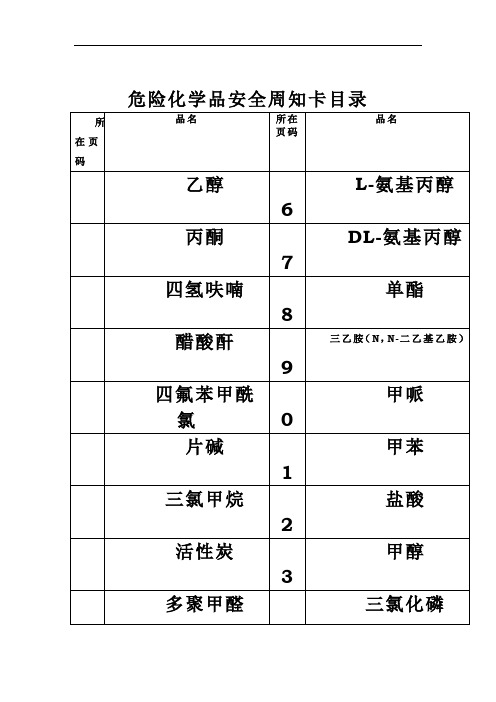 30种危险化学品安全周知卡