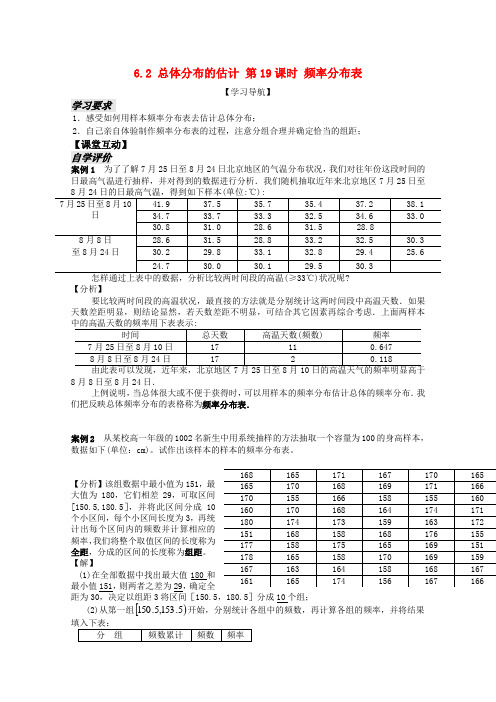 高中数学 6.2.1频率分布表教案 苏教版必修3