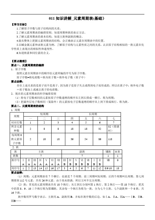 011知识讲解_元素周期表(基础)