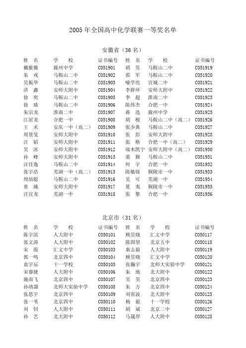 2005年全国高中化学联赛一等奖名单