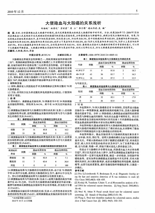 大便隐血与大肠癌的关系浅析