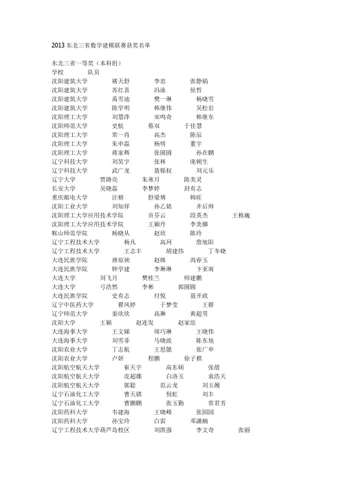 2013东北三省数学建模联赛获奖名单