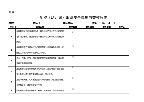 消防安全隐患自查整改表