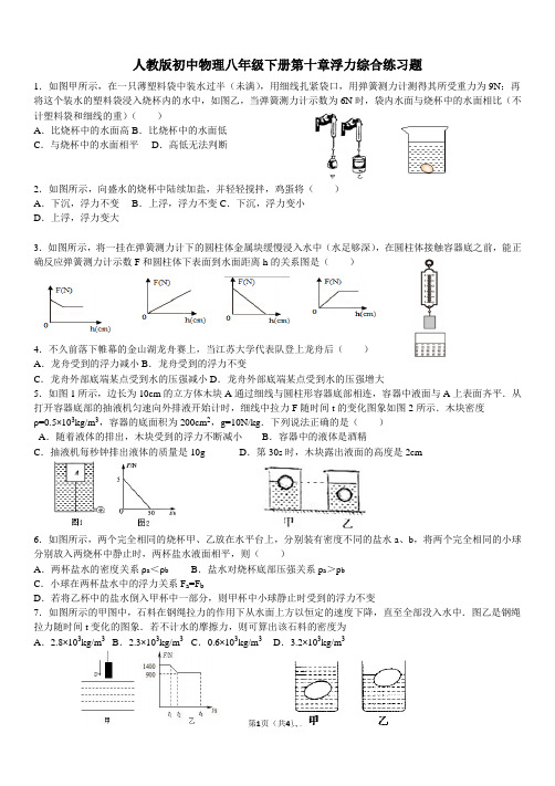 人教版初中物理八年级下册第十章浮力综合练习题