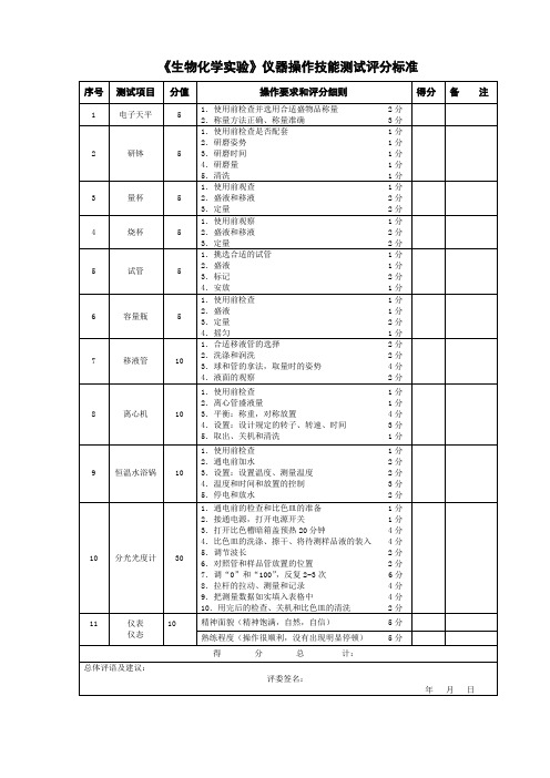 《生物化学实验》仪器操作技能测试评分标准