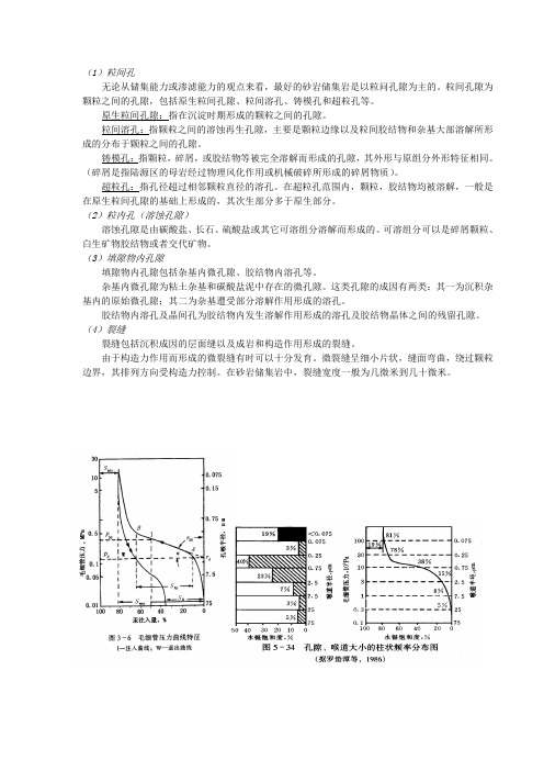 微观孔隙及分类