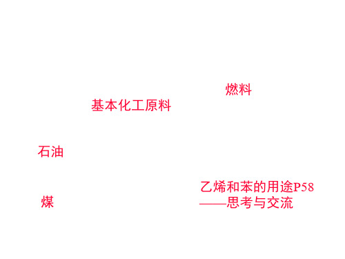高二化学来自石油和煤的两种基本化工原料1