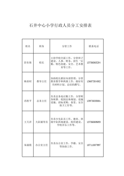 石井中心小学行政人员分工安排表