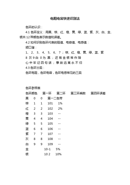 电阻电容快速识别法