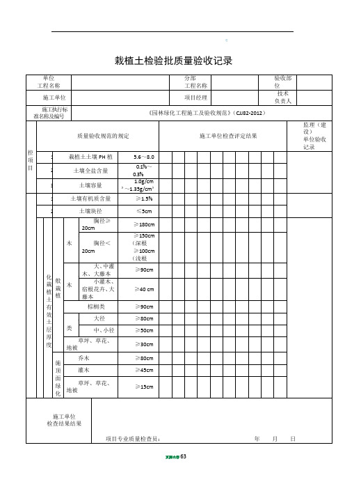 《(CJJ82-2012)》绿化检验批表格(61套全修改定稿版)