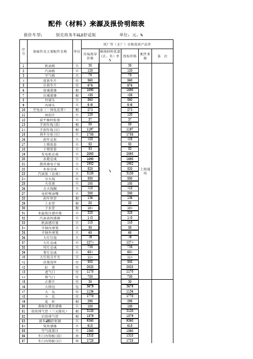 别克GL8配件4S店报价