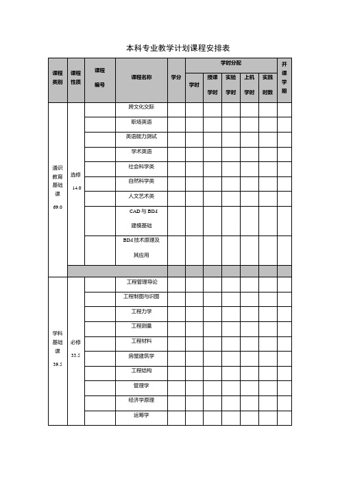 本科专业教学计划课程安排表