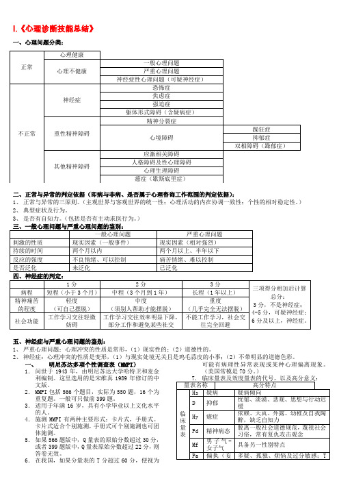 心理咨询师知识点总结