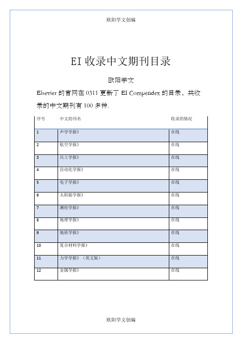 EI收录中文期刊目录