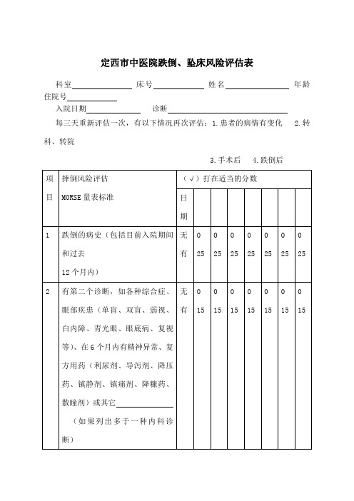 跌倒、坠床风险评估表