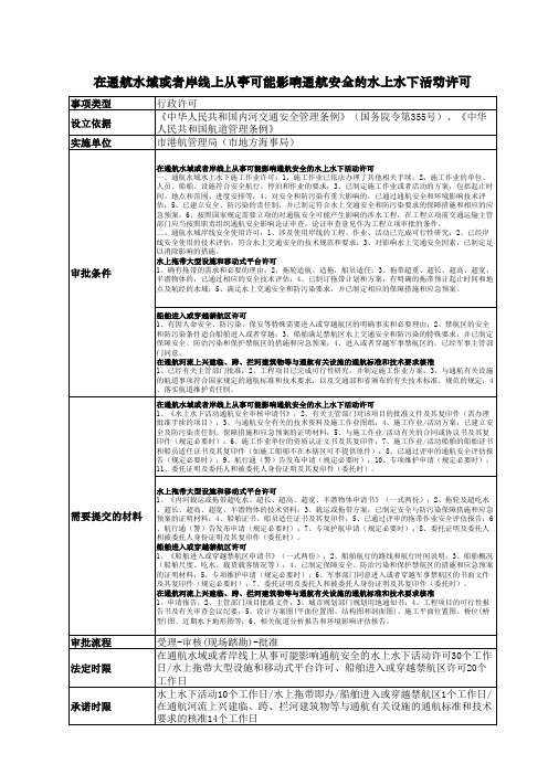 在通航水域或者岸线上从事可能影响通航安全的水上水下活动许可