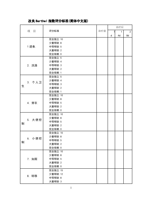 改良Barthel(MBI)指数评分标准