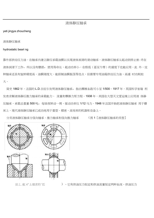 液体静压轴承