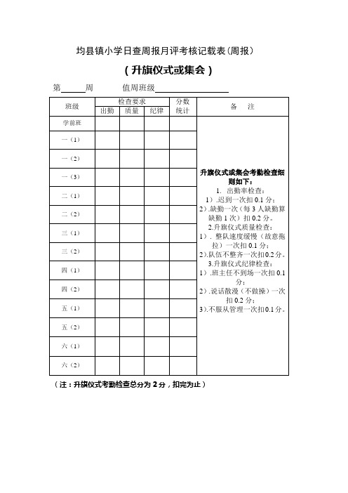 升旗仪式检查表