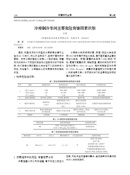 冷库制冷车间主要危险有害因素识别