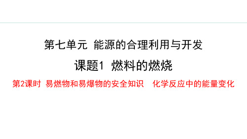 人教版九年级化学上册《燃料的燃烧》能源的合理利用与开发PPT课件(第2课时)