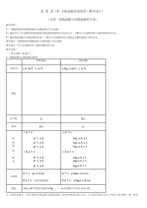 高中数学2.2.2对数函数及其性质教学设计3新人教A版必修1