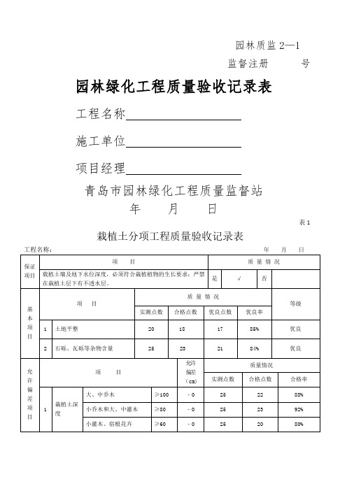 园林绿化工程质量验收记录表