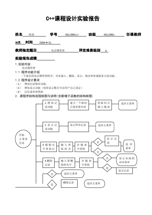 0511590114周洵电话簿管理