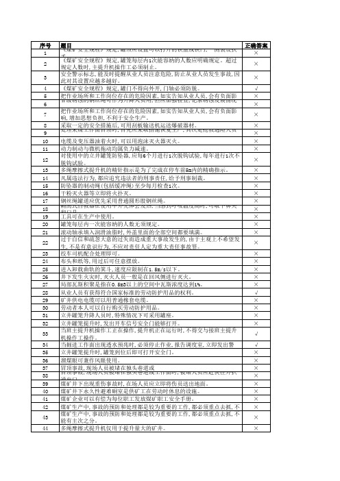 煤矿提升机操作作业(1)